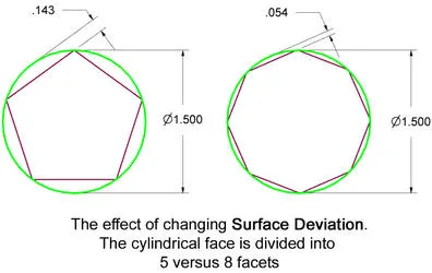 Parametry siatki