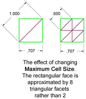 Parametry siatki