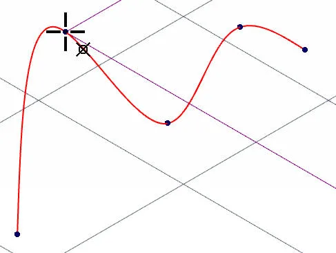 Jak edytować krzywą spline