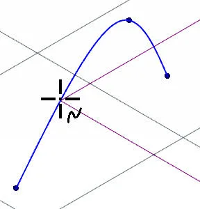 Jak wstawić punkt do krzywej spline