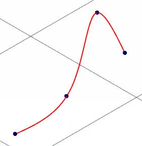 Jak wstawić punkt do krzywej spline