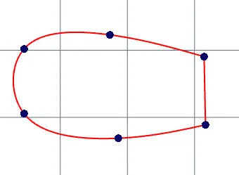 Jak przyciąć i wydłużyć krzywe spline